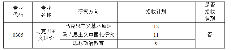 yl6809永利