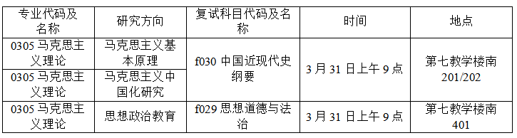 yl6809永利