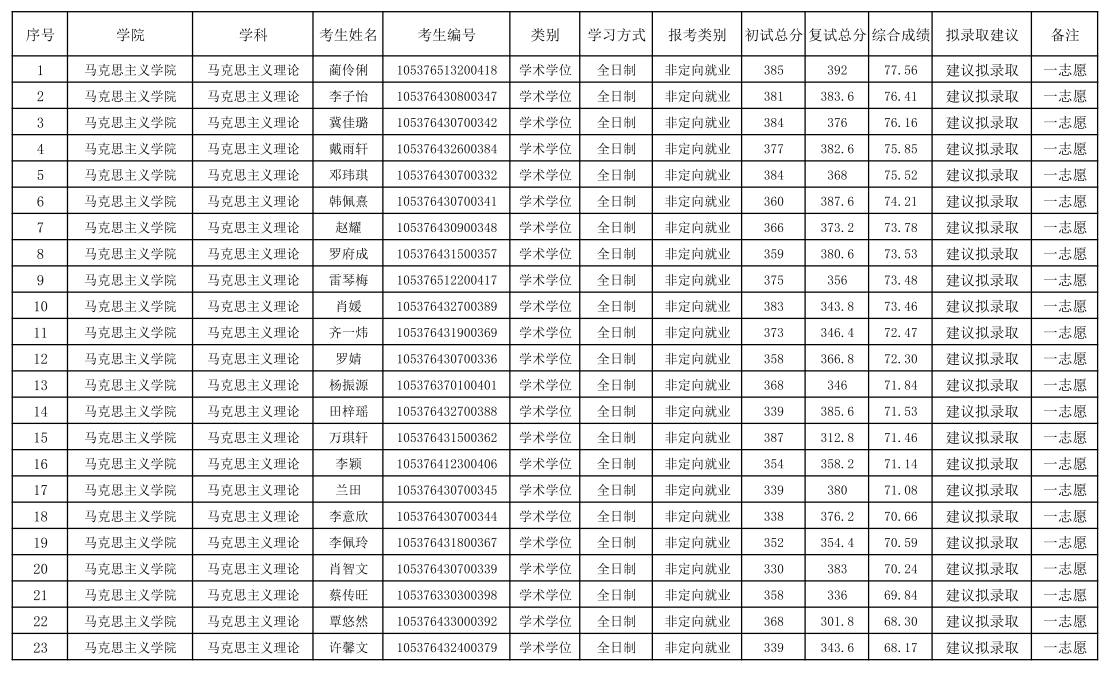 yl6809永利
